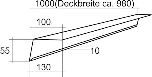 Traufenprofil Maße